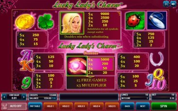 Символы игрового слота Lucky Ladys Charm Deluxe