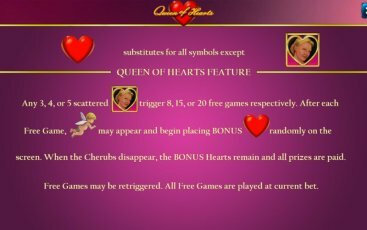 Интерфейс игрового автомата Queen of Hearts